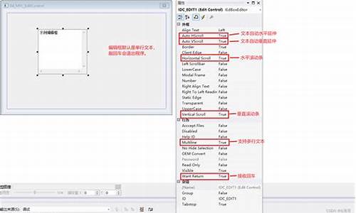 mfc 串口源码_mfc 串口编程